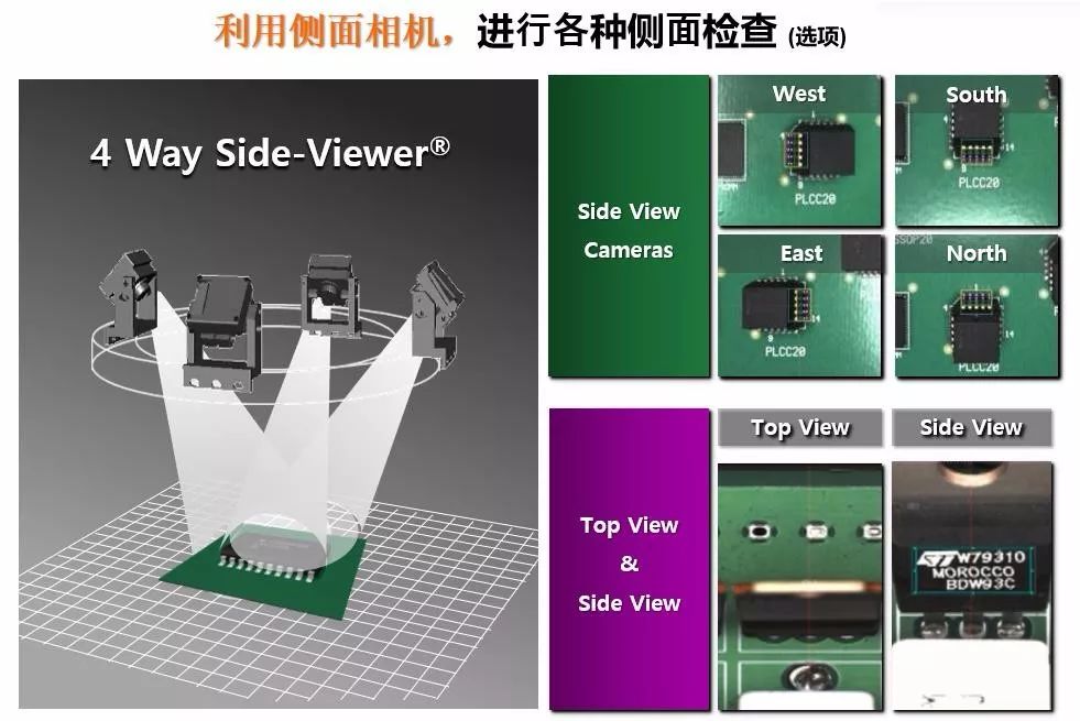 韩国美德客mirtec 3d aoi是德国bosch博世全球3d aoi供应商,三星全球