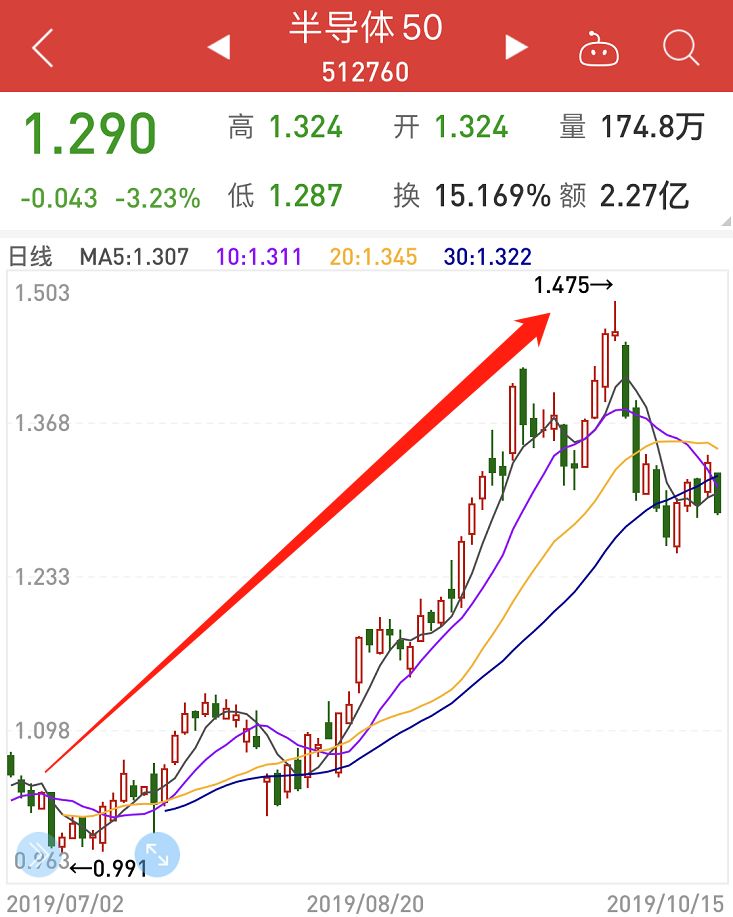 方正科技股票2025年一季报 8a90125654634f4ea4f2ff1df9599e2d.jpeg