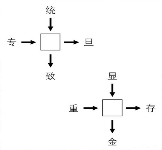 貌神分开猜成语_看图猜成语(3)