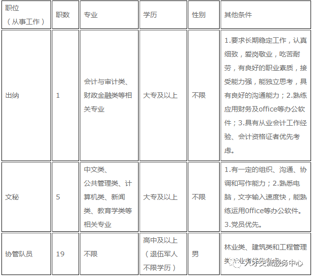 南昌县城人口_南昌大学(3)