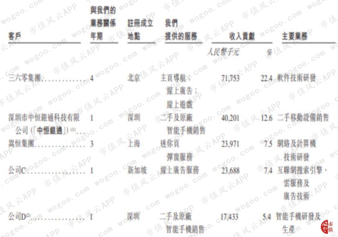 拖累简谱_儿歌简谱