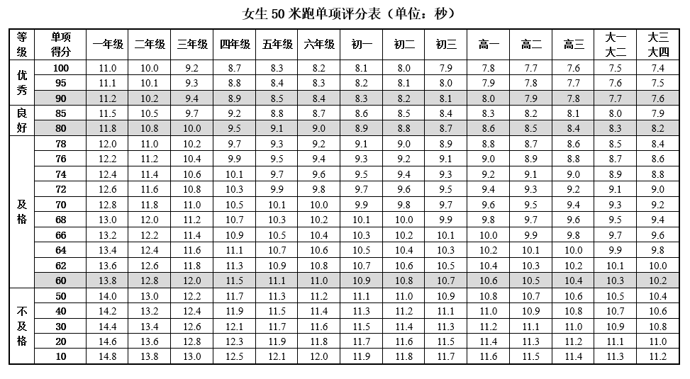 8e1dc651d641454b8e4a9da7cb593e42.png