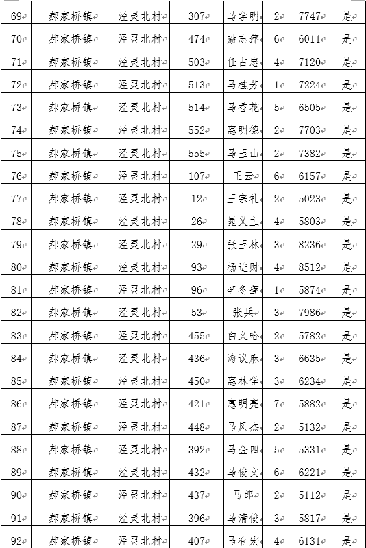 灵武市人口_宁夏吴忠发生3.5级地震 灵武市区震感明显