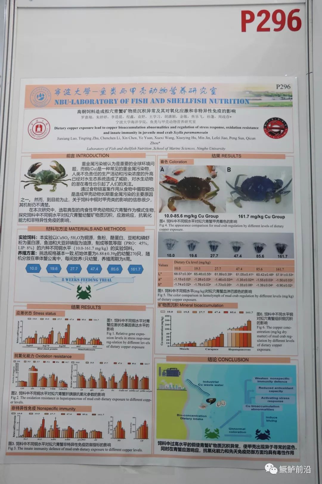 374份墙报凝聚水产领域最新科研成果附第十二届世华会墙报完整版下载