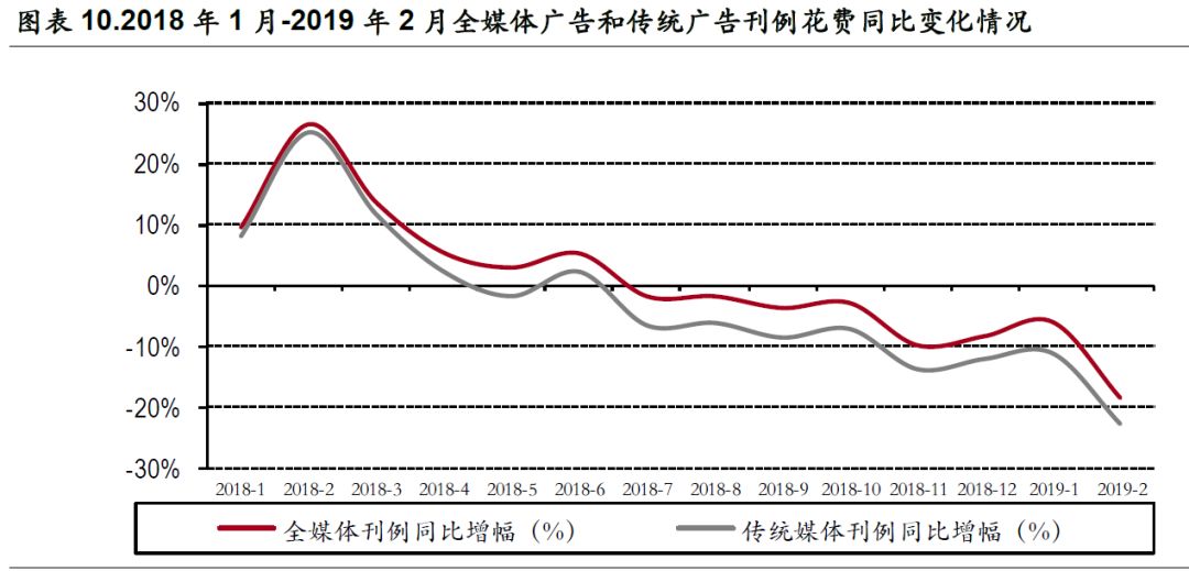 真正的政绩不在于GDP增速多高多快_郑爽1.6亿片酬刷屏背后,居然还爆出个楼市大瓜(2)