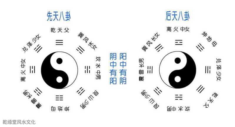 命理格局通透代表什么