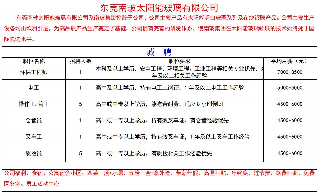 包装工程师招聘_包装工程师职位已暂停招聘 猎聘网(4)