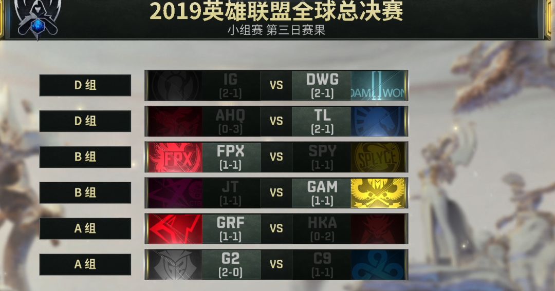 〖s9小组赛战绩s9小组赛排名〗