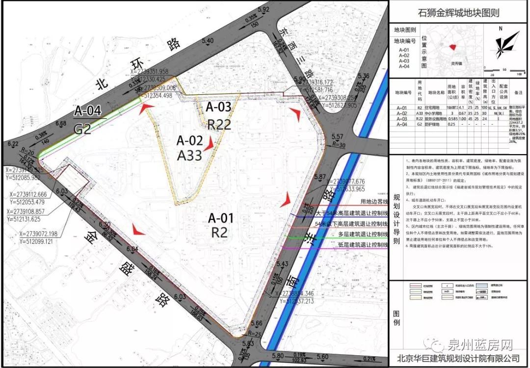 66亩!石狮金辉城地块控制性详细规划曝光