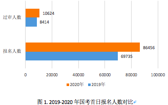 安防是什么职位 9851f8d983244105910451bbc9d83af8.png