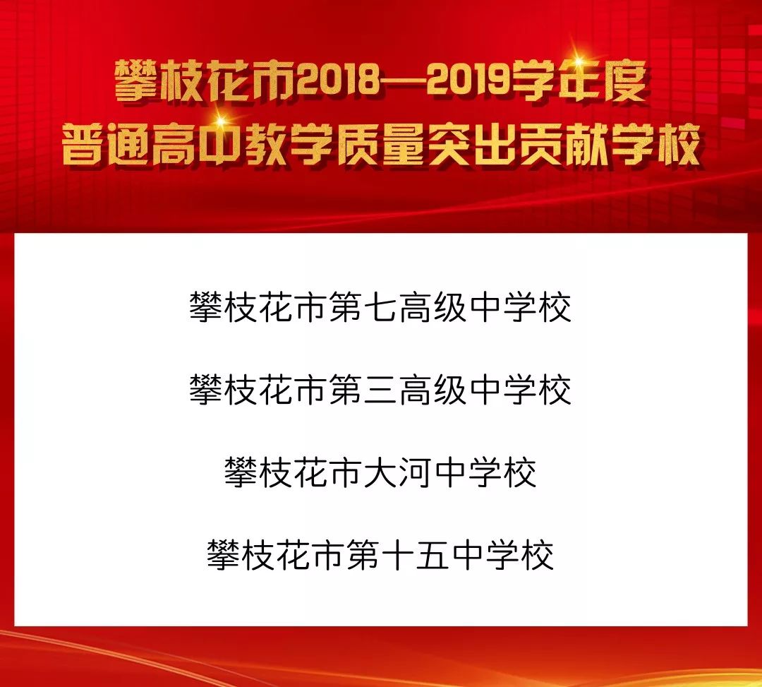 攀枝花市召开中小学教学质量总结表扬会,这些单位获表扬!