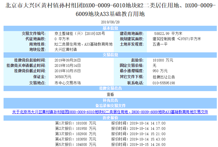 大兴区黄村镇孙村组团dx00-0009-6010地块起始价18.1亿元,用地面积5.