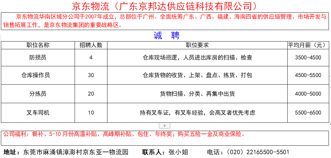 外贸跟单招聘_外贸跟单员招聘