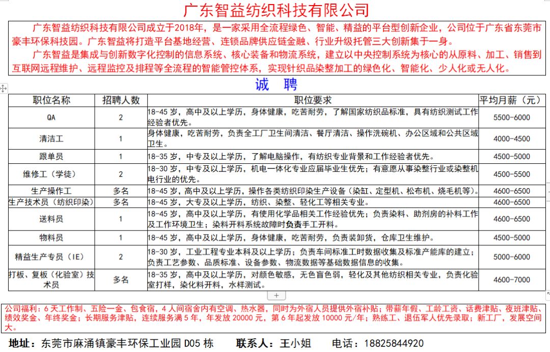 生产组长招聘_招聘湛江市廉江区域销售业务代表 职位介绍 职位描述 九三招聘网 大图(4)