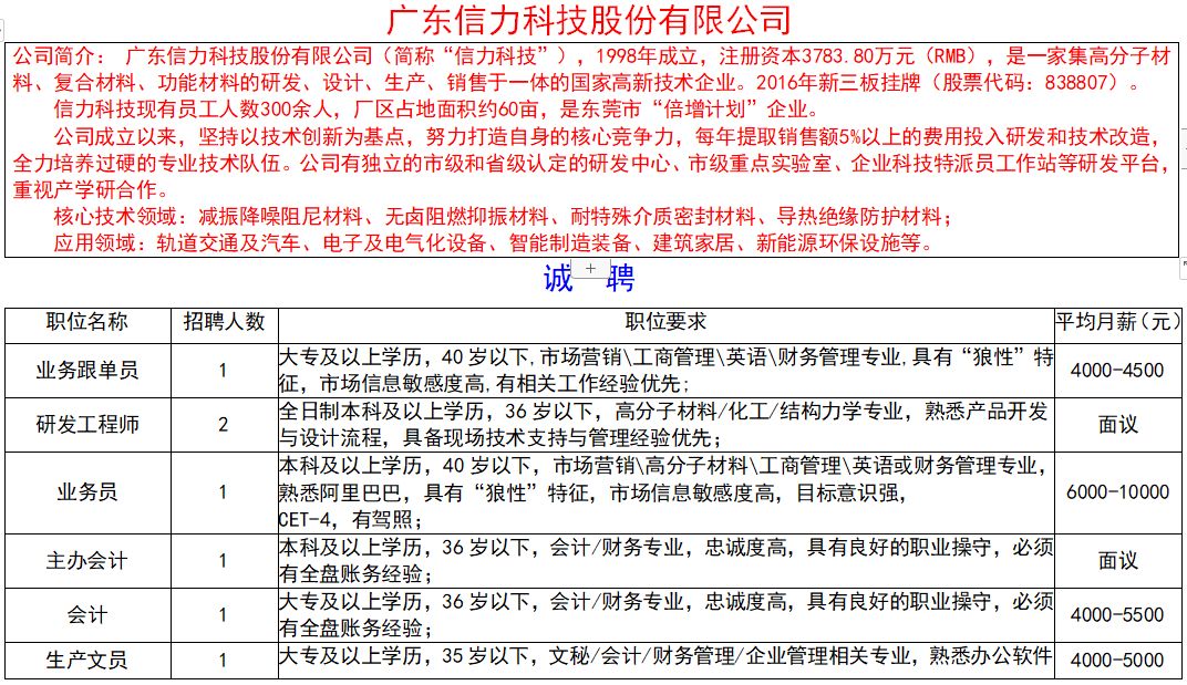 招聘QC_温州58同城网招聘质量管理 验货员招聘人才简章(2)