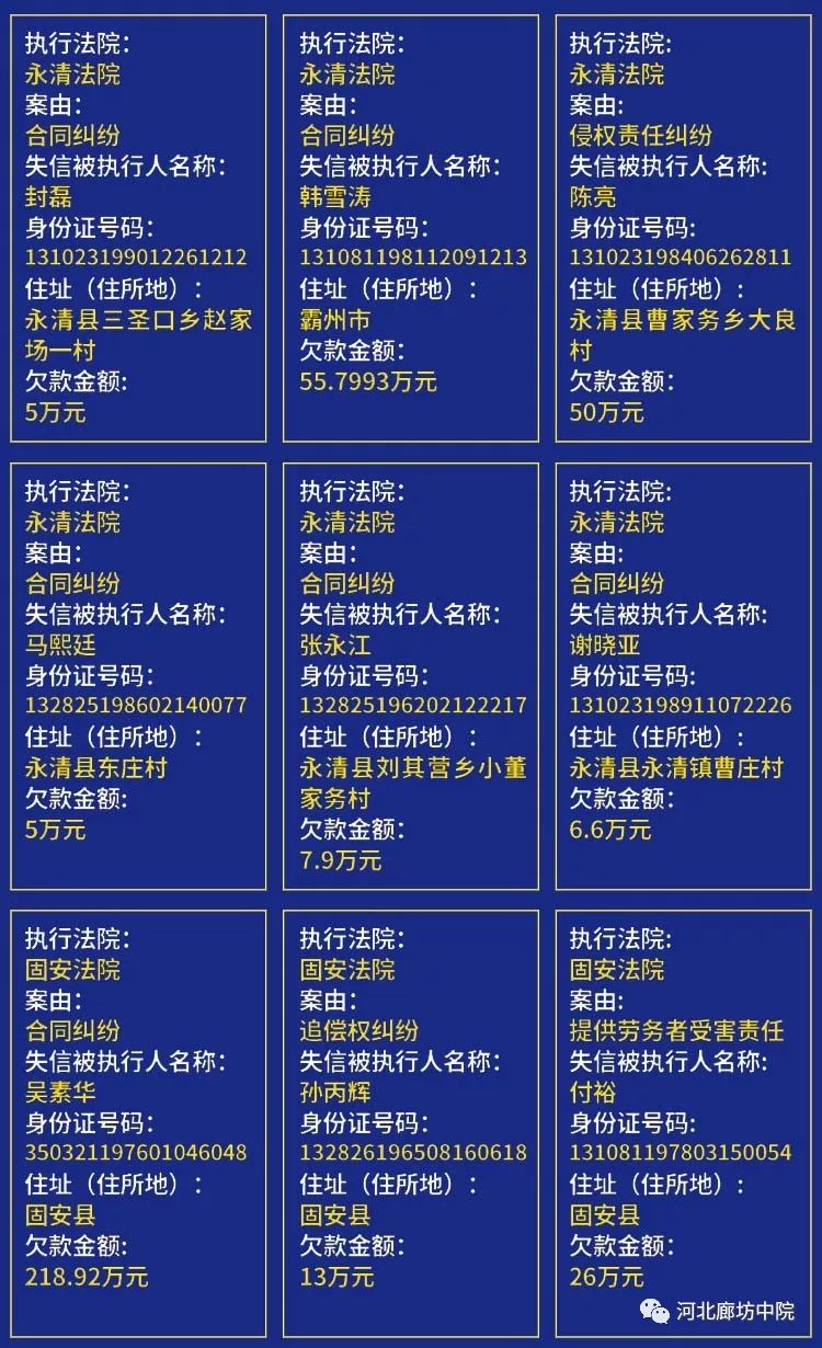 文安县多少人口_文安老赖大曝光 文安法院公布文安200个被失信人员名单(3)