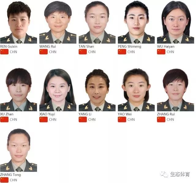 军运会我国三大球运动员名单_八一女排