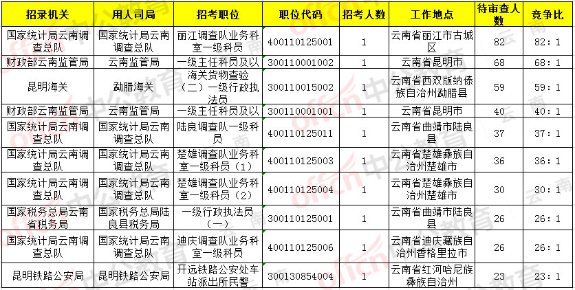 大名县大韩道村人口统计_大名县白水村