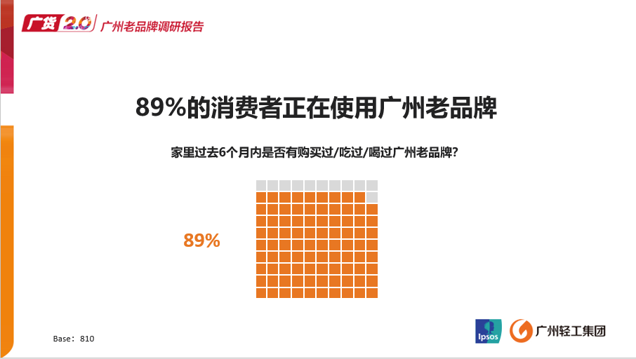 一鸣公司人口_人口普查(3)