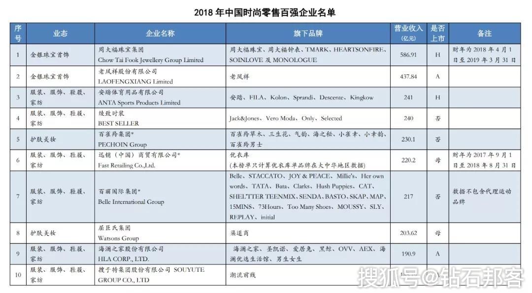 香港有多少人口2019年_香港人口有多少