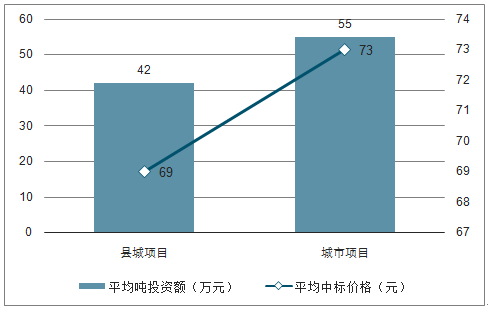 弥勒市gdp烟草占比_南京都市圈GDP突破4万亿元,南京市占比升至37.3 ,其他各市呢(3)