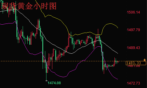 金属材料行情是涨还是跌 b70997f677a542c796618482781c2dc2.png