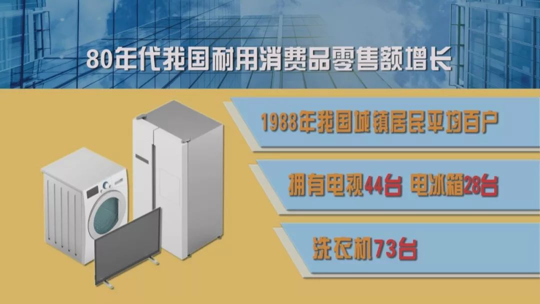 新中国成立70年，中国家居大变革：让家更美好！_电视机