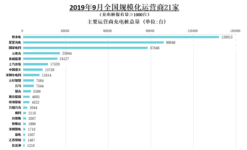 喀什2019年到2019年GDP一览表_重庆到喀什的登机牌(2)