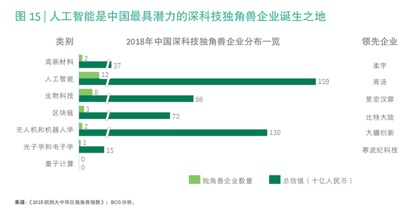 联邦研发占GDP_美国国家债务首次冲破22万亿美元 罪魁祸首 竟是GDP