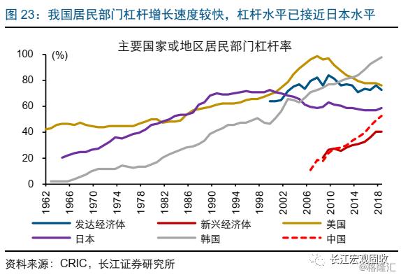 购房人口_十次危机九次地产 中国一线城市房价暴涨现凶兆