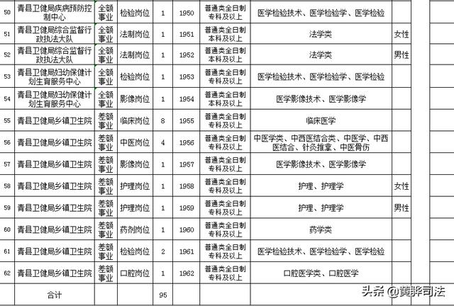 沧州最新招聘信息_招聘季 高薪岗位 见习岗位 事业单位........沧州最新招聘信息汇总(2)