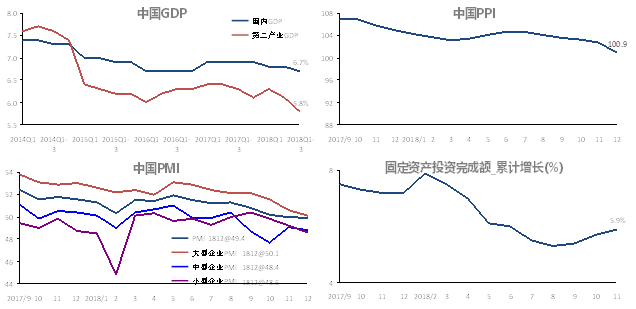 贸易战对我国经济总量的影响_贸易战对股市的影响(3)