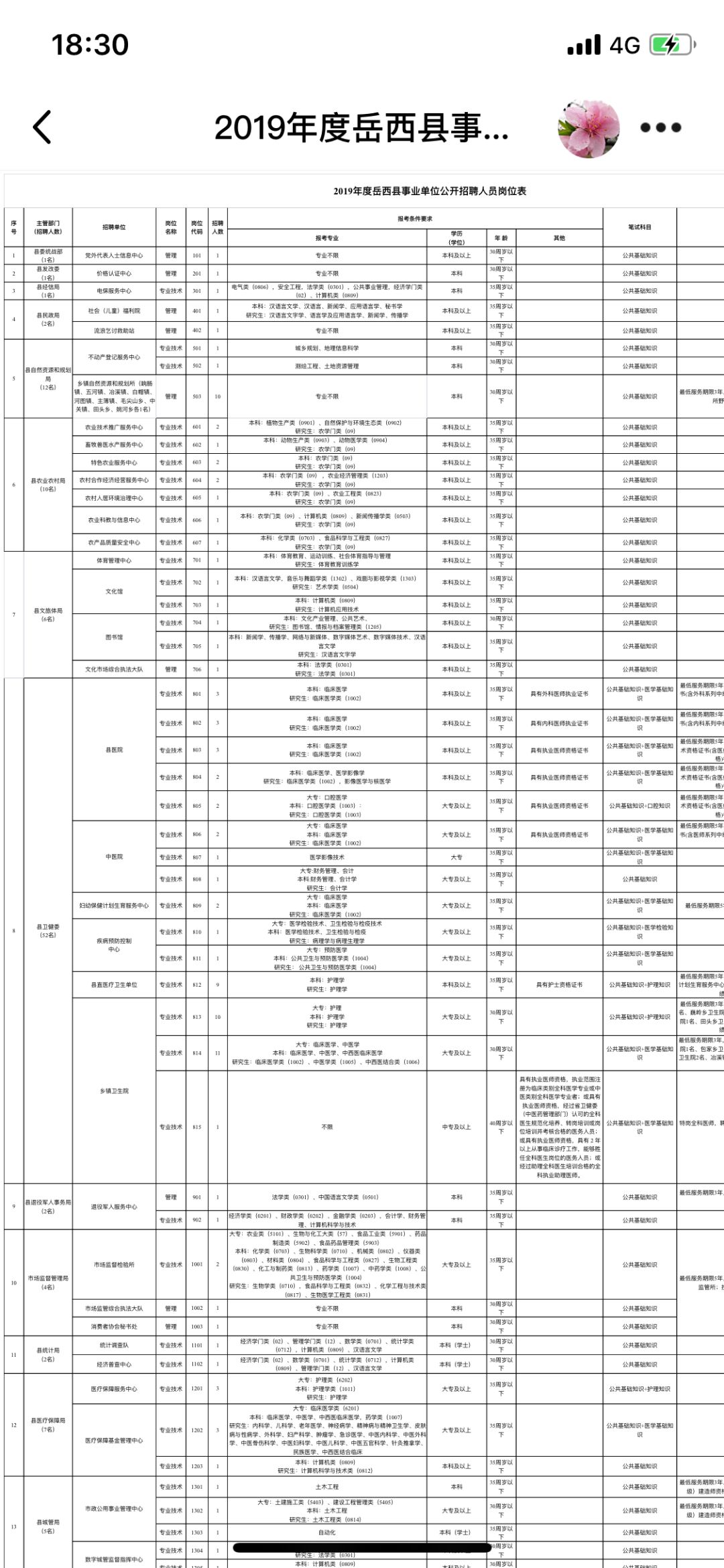 安庆人口普查号码_安庆师范大学(3)