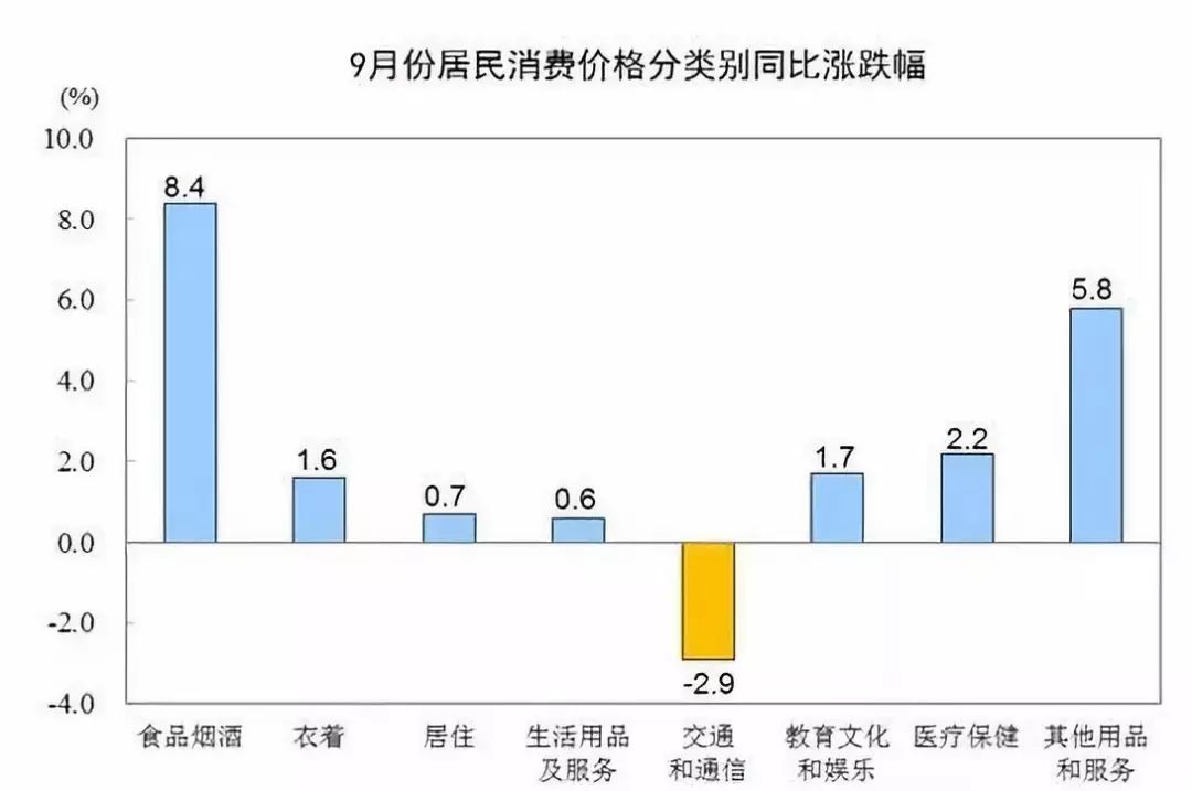 一带一路国家和地区经济总量_一带一路(2)