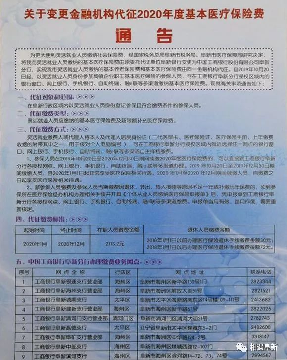 阜新市各区最新人口_阜新市实验中学图片(2)