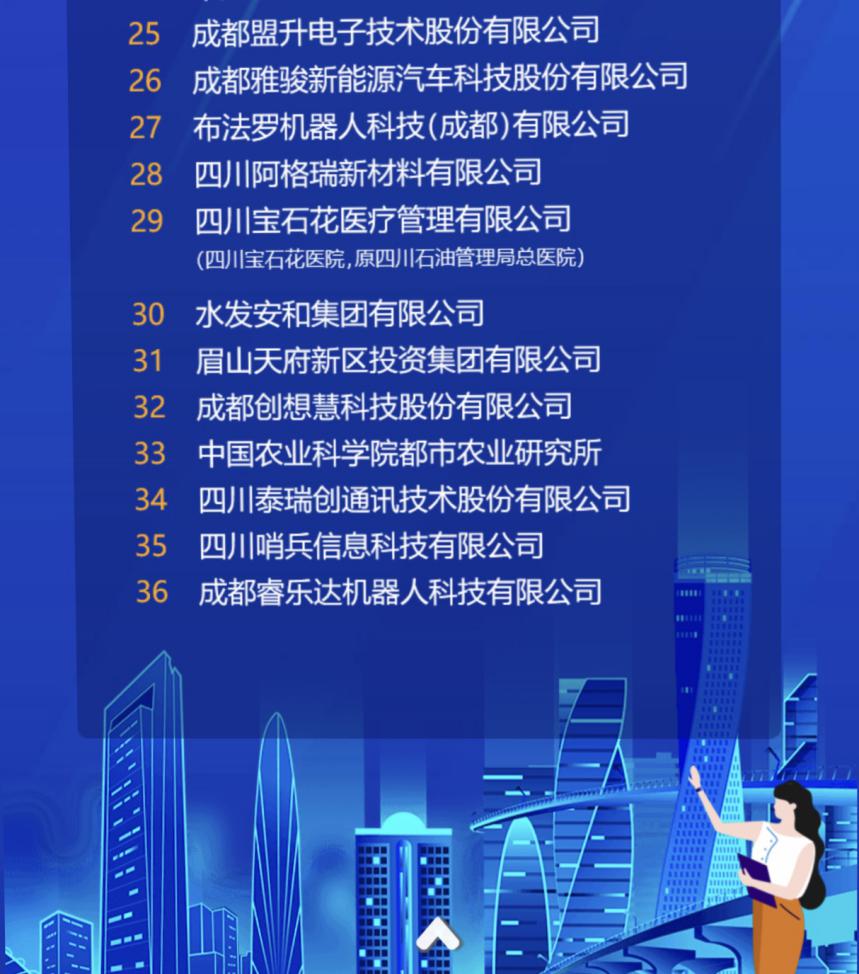 天府新区招聘_成都市天府新区即将开放300多个招聘岗位(2)