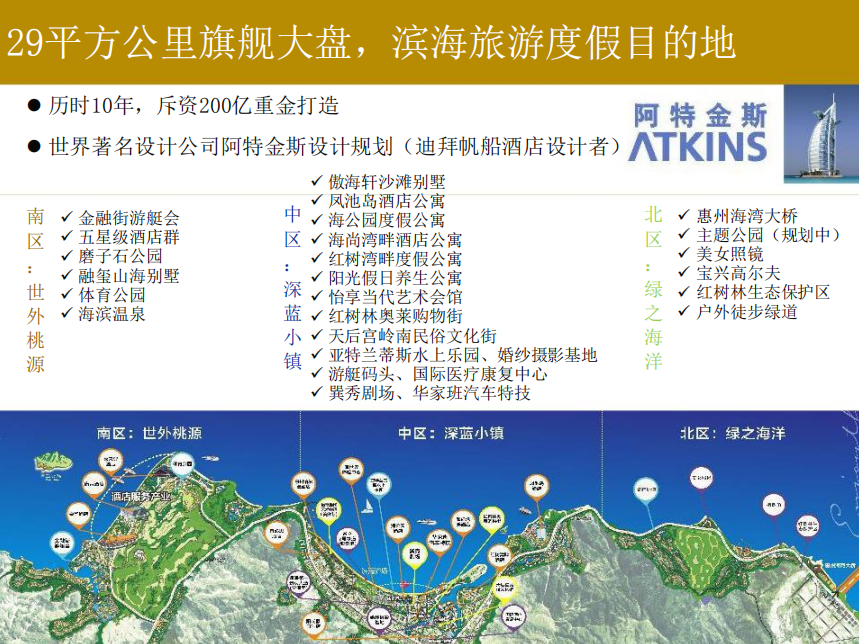 惠州金融街巽寮湾规划人口_惠州巽寮湾度假酒店(2)