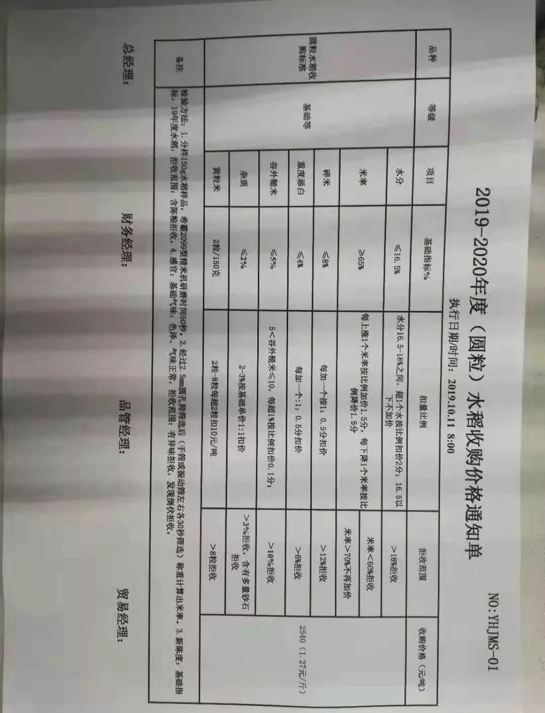 大米价格一览表大全 d67db98222464f9bb6c36928de469f0c.jpeg