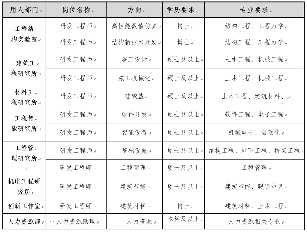 ea234341d3d145348fd74a88bf34250e.png
