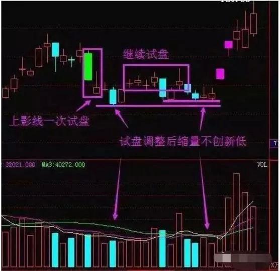 哪个平台收手串 ecc8743ef9b54d10ba06ace689dfd154.jpeg