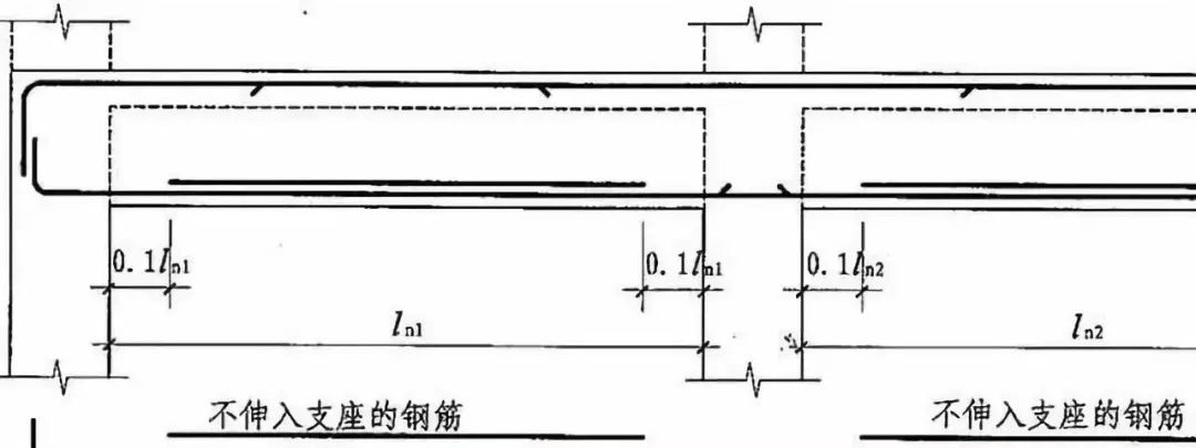 超详细梁钢筋平法识图,速度看过来!