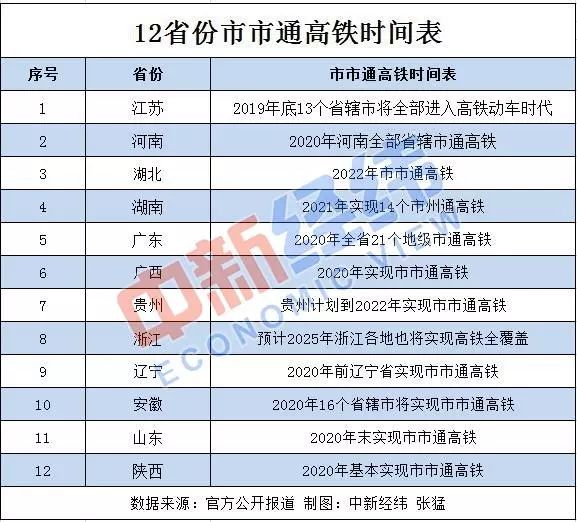 2020年安徽省常住人口_2020年安徽省科幻画(3)