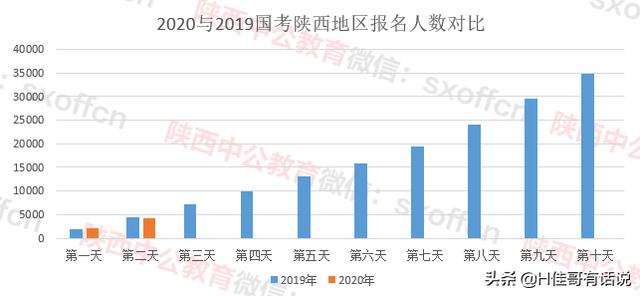 通化东昌区人口2020总人数_通化东昌区地图(3)