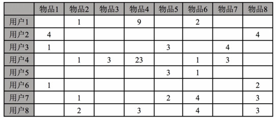 人口组成学派_优学派