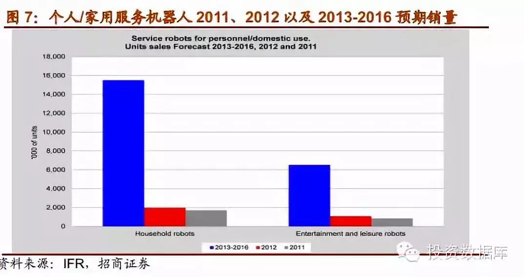2020年各国gdp增长_中国gdp变化图(3)