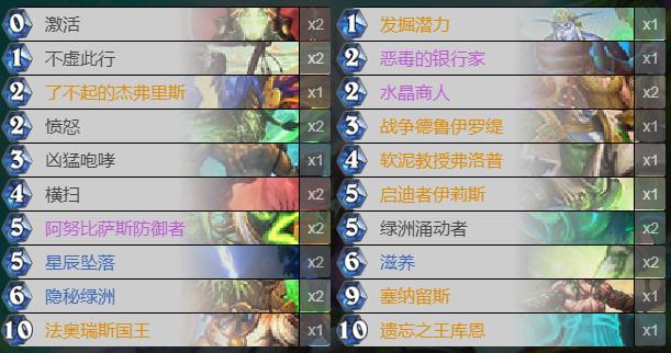 任务德再得强力单卡,库恩鼎力相助,传说触手可