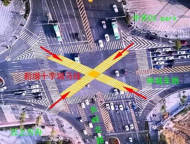 人口的十字路口_十字路口图片