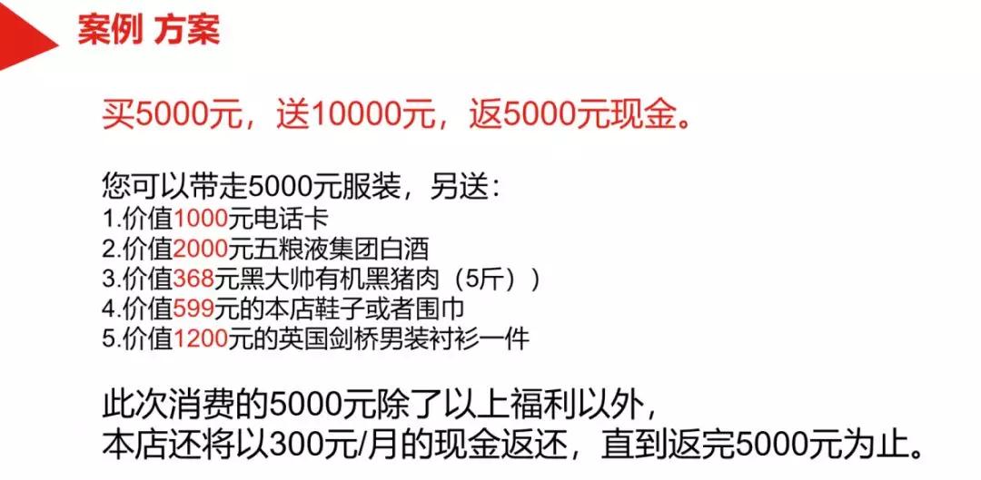 服装店如何三天充卡100万?_活动