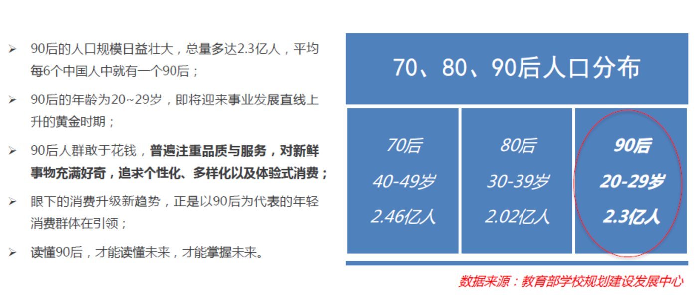 gdp密码_中国gdp增长图(2)