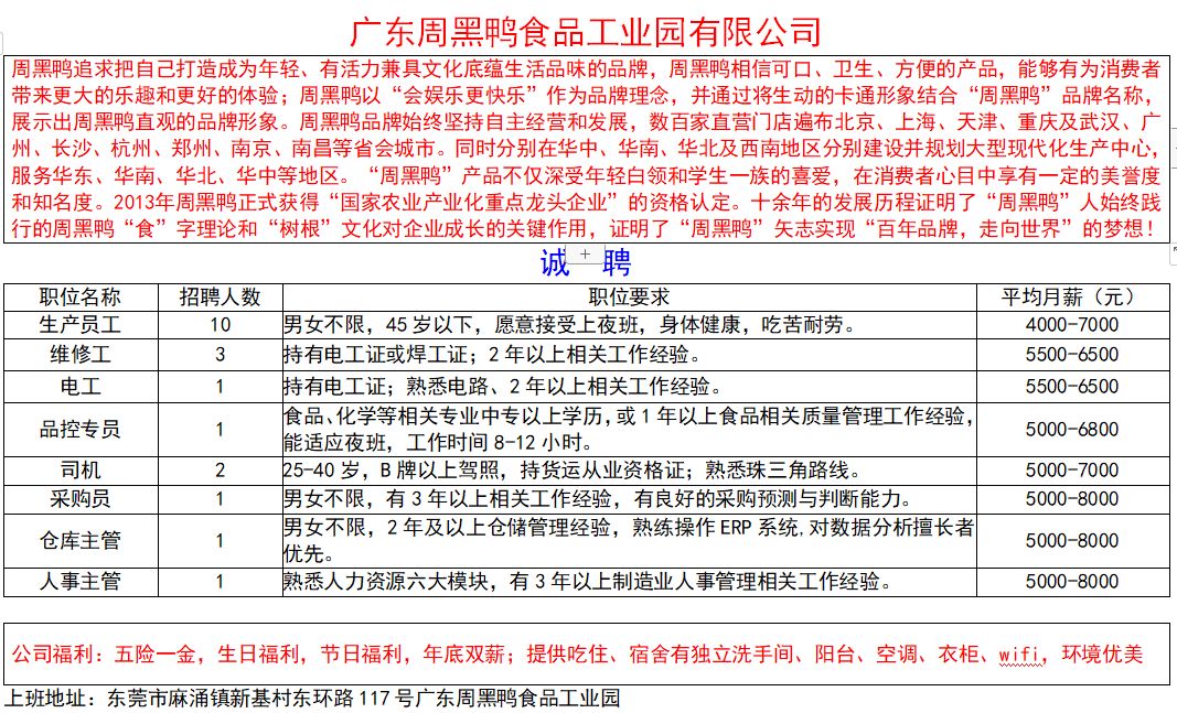 生产组长招聘_招聘湛江市廉江区域销售业务代表 职位介绍 职位描述 九三招聘网 大图(3)